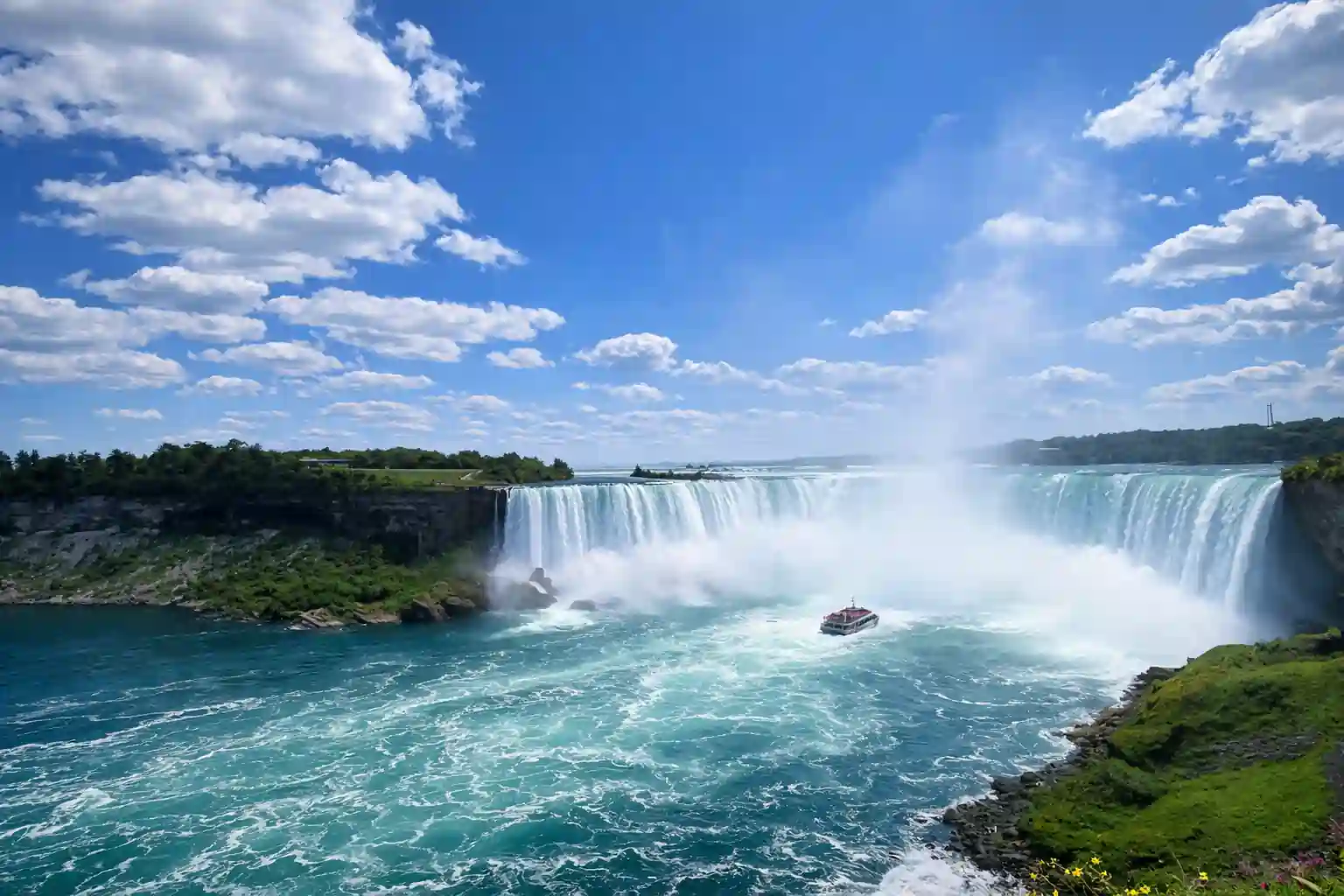 Niagara in a Glimpse with Boat & Much More